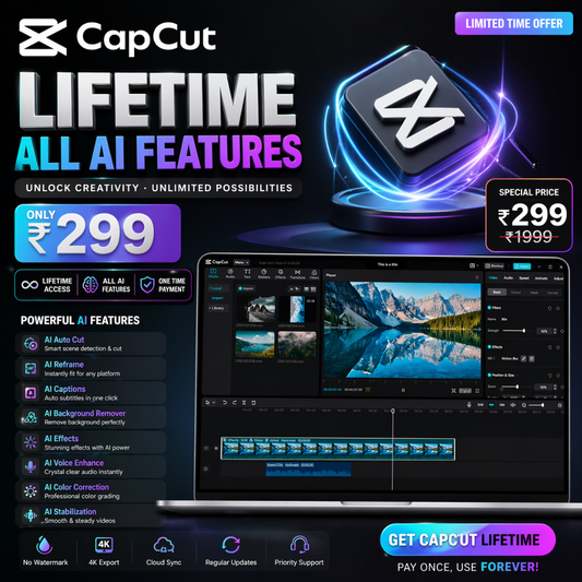 CapCut, Video Editing, AI Video Editor, Reels Editing, TikTok Editor, Content Creator Tools